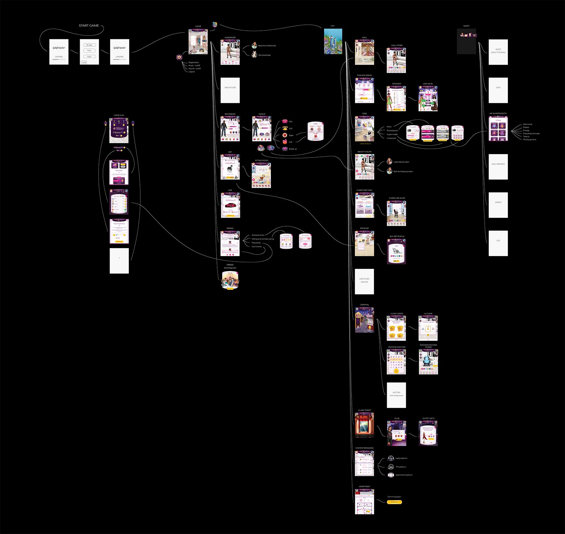 Lady Popular mobile map